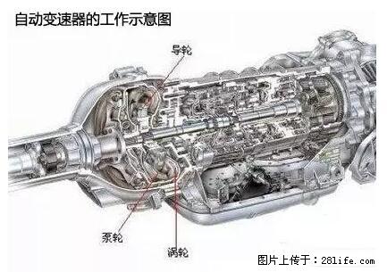 你知道怎么热车和取暖吗？ - 车友部落 - 青岛生活社区 - 青岛28生活网 qd.28life.net