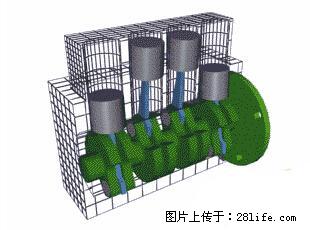 你知道怎么热车和取暖吗？ - 车友部落 - 青岛生活社区 - 青岛28生活网 qd.28life.net