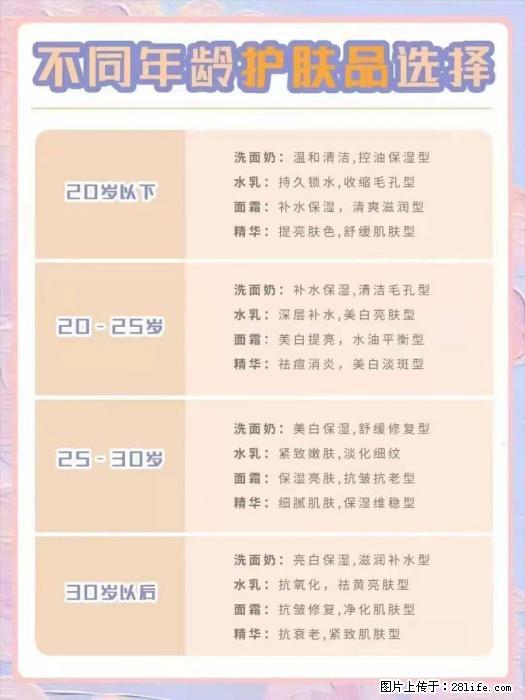 【姬存希】不同年龄，不同护肤的选择，你选对了吗？请爱惜自己！ - 生活日用品 - 居家生活 - 青岛分类信息 - 青岛28生活网 qd.28life.net
