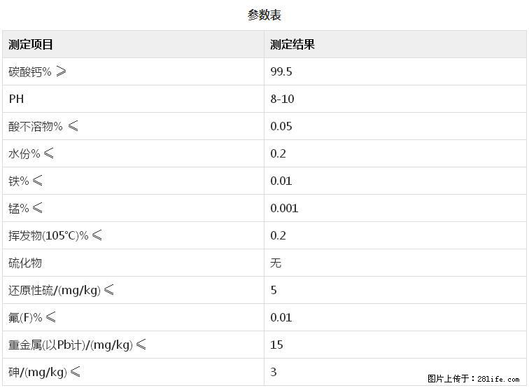 【桂林三鑫新型材料】600目重质碳酸钙 方解石粉重钙粉 - 综合信息 - 其他综合 - 青岛分类信息 - 青岛28生活网 qd.28life.net